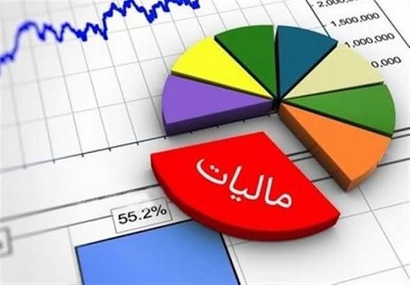 اقتصاد نگار | Eghtesad Negar: 🟢 وصول ۸۰ درصد درآمدهای مالیاتی💬معاون سیاستگذاری وزارت اقتصاد:🔷️نسبت به روندهای سال گذشته، بیش از ۸۰ درصد درآمدهایی که