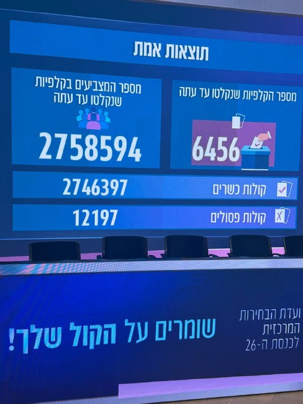 דין פישר