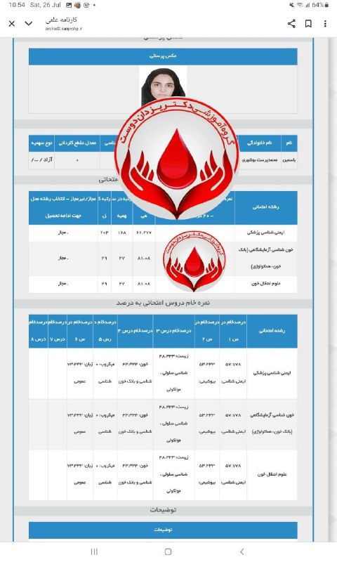 گروه آموزشی دکتر یزدان دوست (هماتولوژی / ایمنولوژی /ژنتیک / زبان / باکتری / بیوتکنولوژی / استخدامی علوم آزمایشگاهی / باکتری و...: 👏👏👏👏🌹🌹🌹🌹 تبریک به خانم یاسمین محمدپرست 👏👏👏🌹🌹🌹رتبه ۲۷ ارشد هماتولوژی 🩸🩸🩸خدمات ارائه شده:📌جزوه جامع هماتولوژی دکتریزداندوس