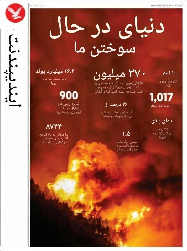 روزنامه‌نگاری جدید: ایندیپندنتلندنصفحه اول@NewJournalism روزنامه نگاری جدیدایندیپندنتلندنصفحه اول@NewJournalism روزنامه نگاری جدید