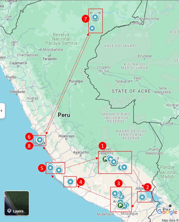 [秘魯]大小事攻略 (行程、交通、換匯)