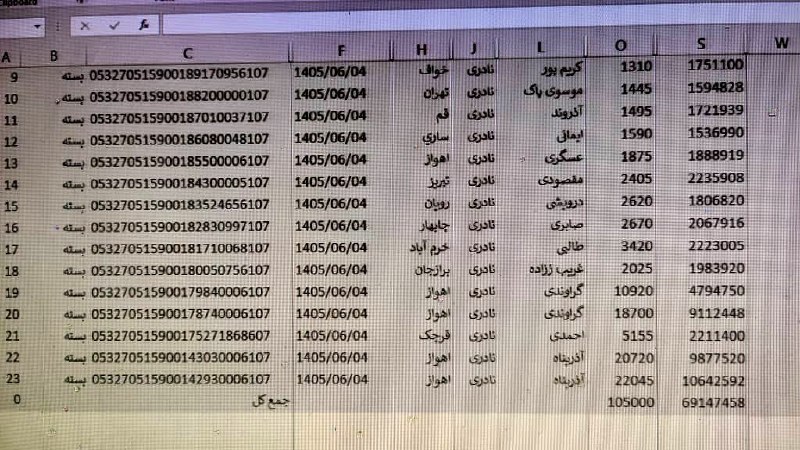 📦 فروشگاه کتاب جلدی ( فروهر) 📚: مهربانان درود بر شمامهرورزی کنید پیگیر کتابهای خریداری شده باشید.( چهارم شهریور ماه هزار و چهارصد و پنج ) دوستانی که نام