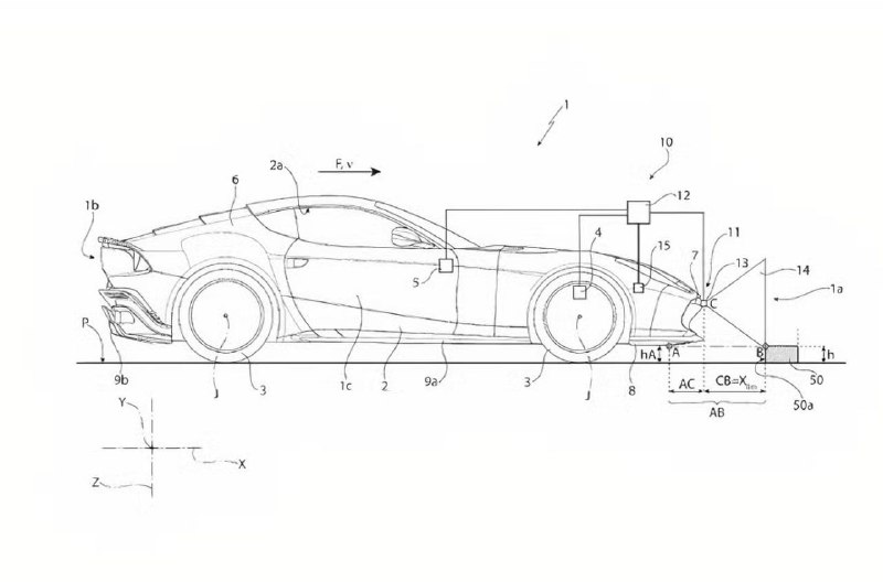 Ferrari запатентовала систему автоторможения, которая защищает передний сплиттер 2