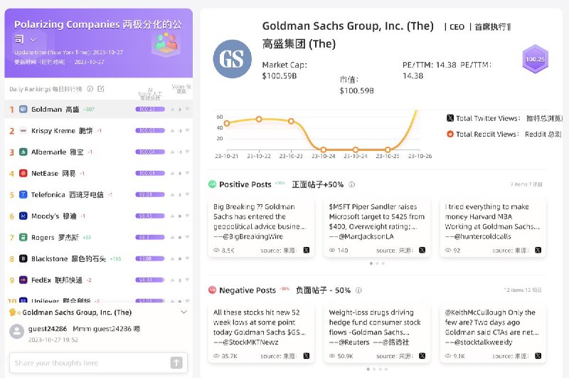 前阵子推荐过的美股财报网站 BeeBee AI，近期更新了一大波，做的越来越好了