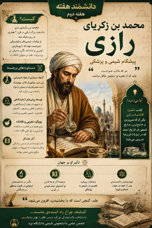 انجمن علمی شیمی دانشگاه یزد: 🧪 دانشمند هفته | هفته دوماین هفته می‌ریم سراغ یکی از درخشان‌ترین چهره‌های تاریخ علم ایران؛محمد بن زکریای رازی 🔬پزشک، شیم