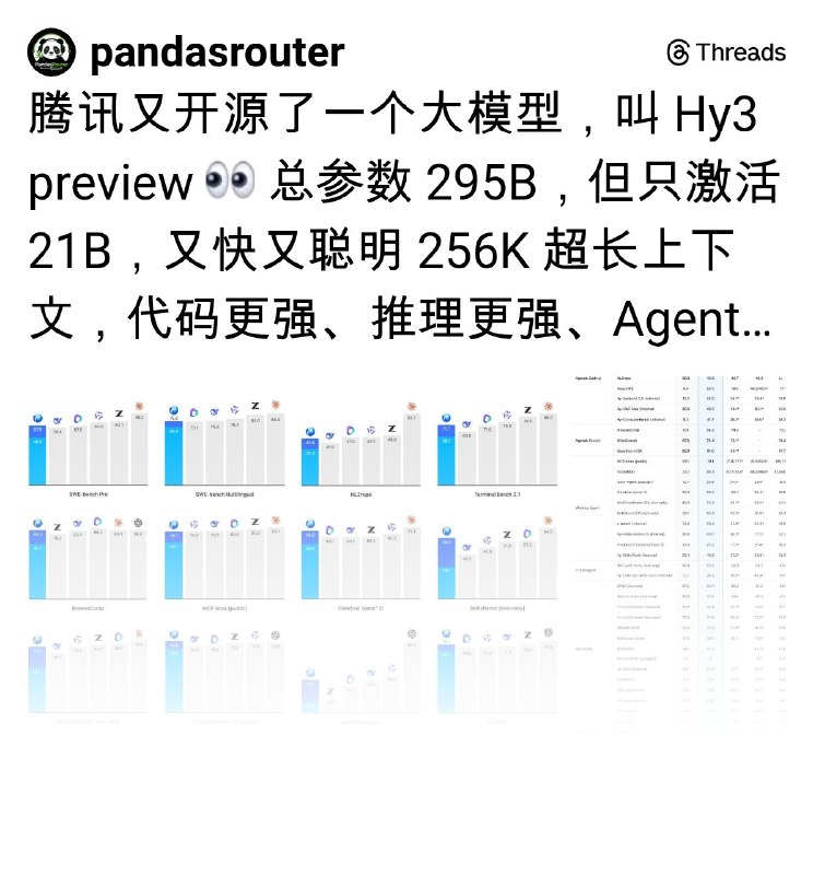PandasRouter (@pandasrouter) on Threads