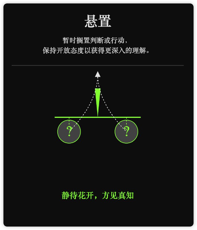 〝哲学家〞：一个概念输进去，一张卡片秀出来〝哲学家〞：一个概念输进去，一张卡片秀出来