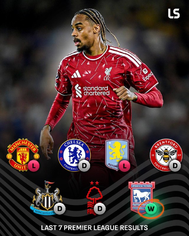 فوتبالی | Footballi.net: ❌👑 زنگ خطر برای قرمزها🔹 لیورپول در ۷ دیدار اخیر خود تنها یک‌بار طعم پیروزی را چشیده؛ در مقابل ۴ تساوی و ۲ شکست.🔹 ۷ امتیا