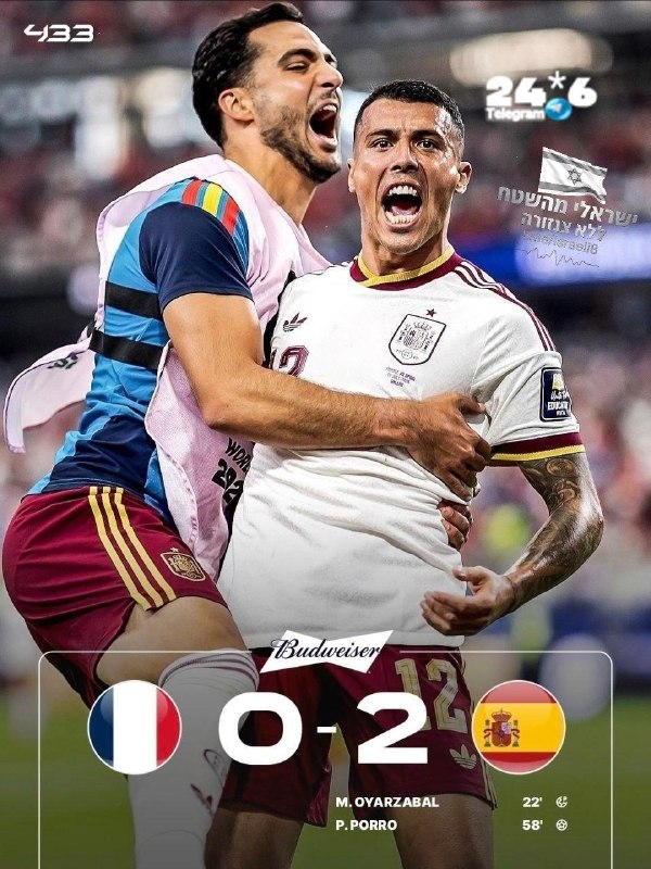🇮🇱 ספרד אפשר לומר פירקה את צרפת. 2-0. והיא הפייבוריטית לגמר שהתקיים ביום ראשון 22:00 שעון ישראל. והיא תפג…