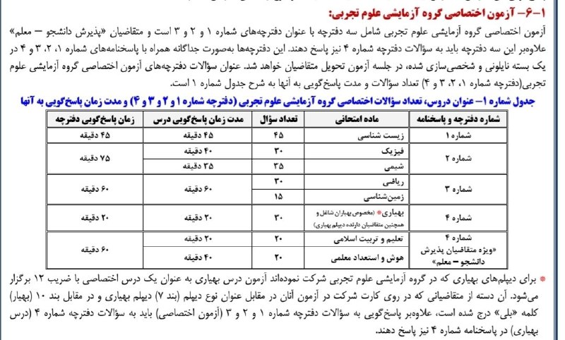 مشاوره کنکور | فرهنگ‌‌ یار: SarRahnama_260817_145943.pdf✅ زمان اختصاصی هر دفترچه برای هر گروه آزمایشی🆔 @farhangyargroup ✔️✅ زمان اختصاصی هر دفترچه ب