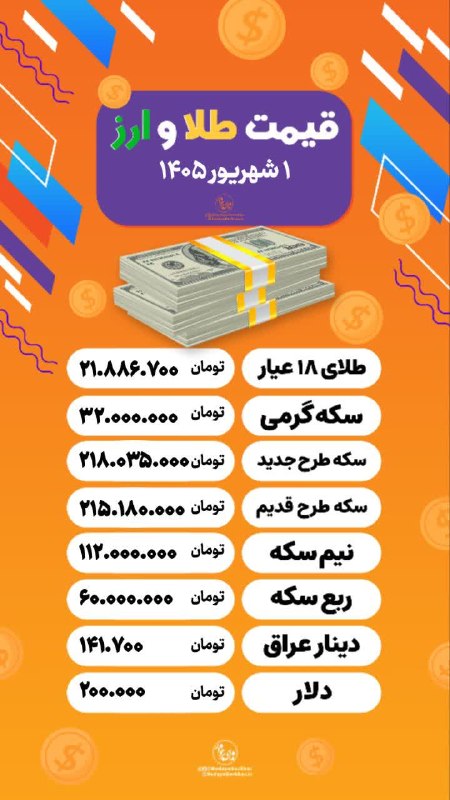 ندای برخوار: 💰 قیمت طلا و ارز امروز یکشنبه ۱ شهریور ➖➖➖➖➖➖⚫️ #ندای_برخوار؛ بروزترین و پرمخاطبترین پایگاه خبری شهرستان برخوار 👇🆔 @ned