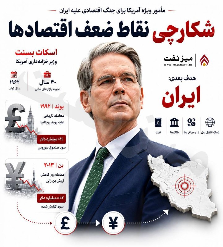 میز نفت: 👇👇 پرونده ایران در دولت ترامپ به کسی سپرده شده که تخصصش پیدا کردن نقطه شکست ارزهای ملی است. اسکات بسنت در مدرسه مالی جور