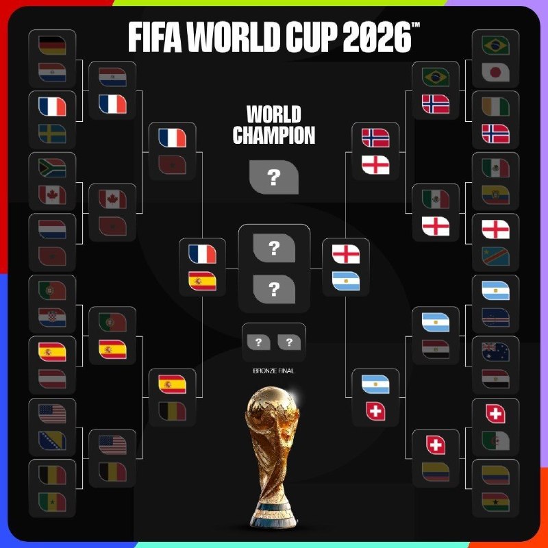 زنگ ورزش: 🔻برنامه مرحله نیمهنهایی جام جهانی 2026📆 سهشنبه 23 تیر ⚽️ فرانسه 0 - 2 اسپانیا⏰ ساعت 22:30📆 چهارشنبه 24 تیر ⚽️ انگلیس 1
