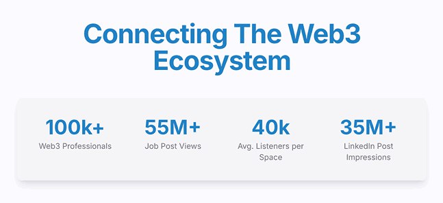 Web3 Resume Builder | Hashtag Web3