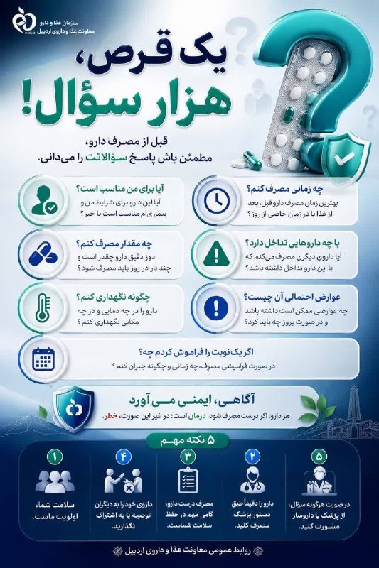 دانشگاه علوم پزشکی اردبیل: 💊 یک قرص،هزار سؤال!؟ قبل از مصـرف دارو،مطمئن باش پاسخ سؤالاتت را میدانى.#دانشگاه_علوم_پزشکی_اردبیل#تن_ایران_درست_سر_ایرا