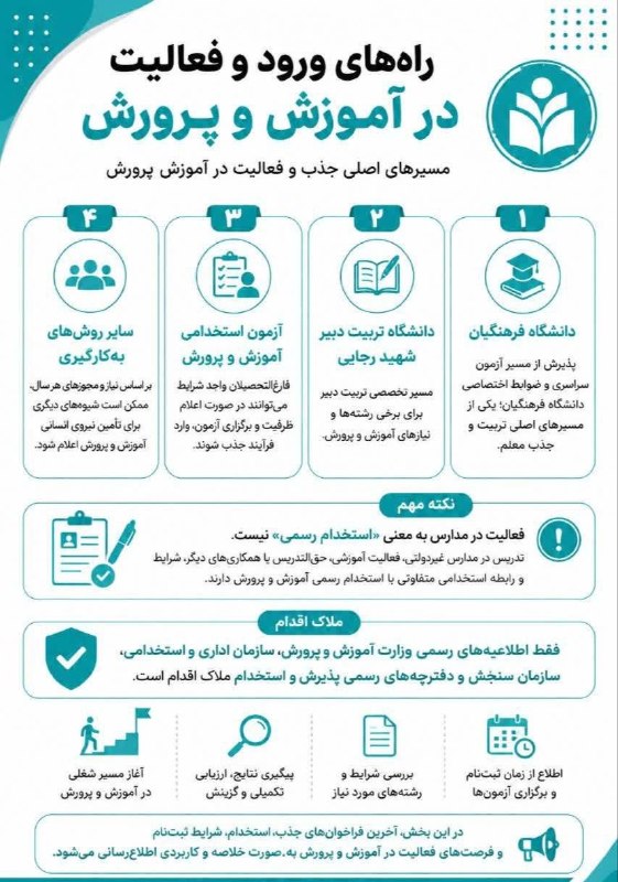 مهد کودکی ها ( امیر عرب): رسانه پست