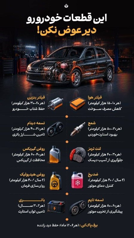 اخبار اصفهان: ♦️ این قطعات خودرو رو دیر عوض نکن!🔹 برخی از قطعات خودرو پس از یک زمان مشخص باید تعویض شوند و اگر این کار انجام نشود صدما