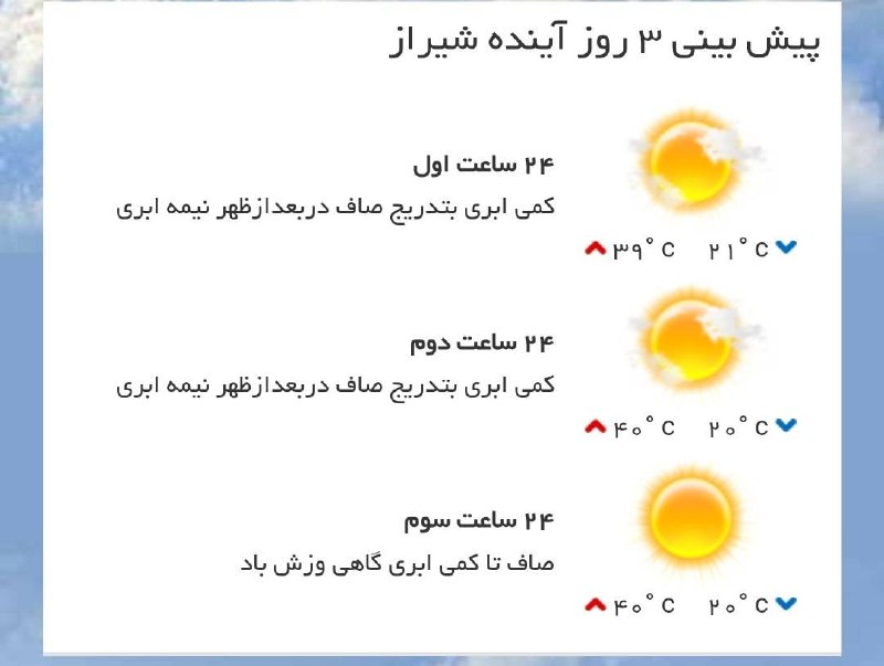 اخبار فارس: ♦️پیشبینی وضع آب و هوای سه روز آینده مرکز استان🔹۲۴ ساعت اول (۱۴۰۵/۰۶/۰۱)🔹 ۲۴ ساعت دوم (۱۴۰۵/۰۶/۰۲)🔹 ۲۴ ساعت سوم (۱۴۰۵/