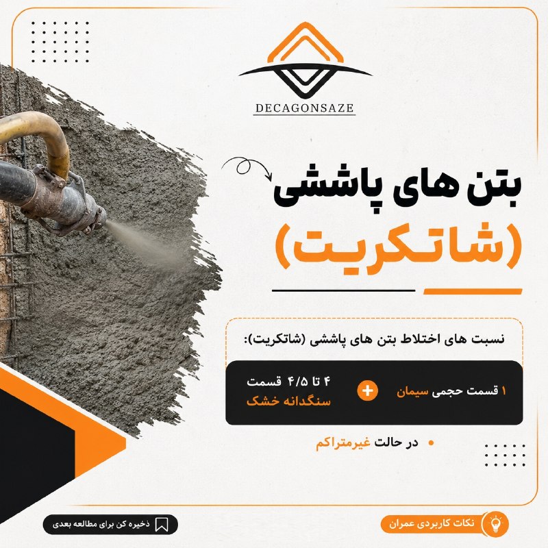 آزمون نظام مهندسي: ✅ بتن های پاششی✍ برای قبولی در آزمون نظارت و اجرا عمران آبان ماه ۱۴۰۵ کلمه مشاوره را به آیدی زیر ارسال کنید ⬇ 🆔 @Decagon