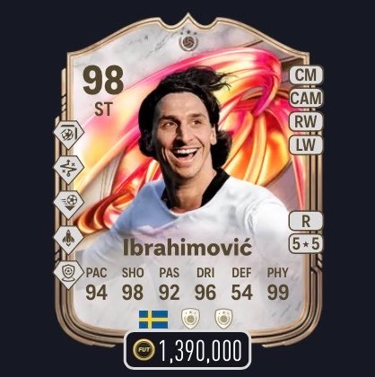 FIFA IRAN: 📌1.3M SBC 🆚 60K EVO فیفا ایران، یکی از قدیمی ترین و به روز ترین کانال های فیفای فارسی.📱 FC 26 NEWS & TIPS📱 @FIFA_IRAN