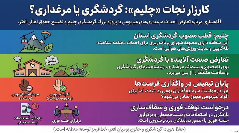 افترنیوز: #افتر_نیوز دشت چلیم در محاصره سکوت مسئولاندشت چلیم؛ میراثی که در سکوت قربانی میشودفریاد دشت چلیم را چه کسی خواهد شنید؟💢