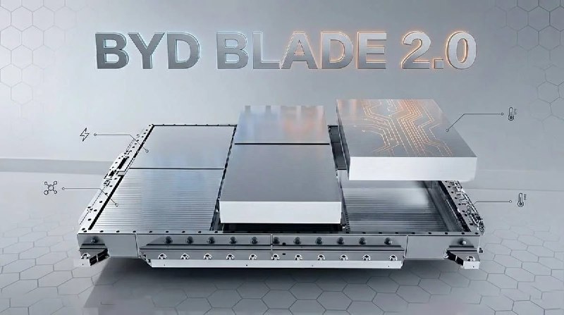 Новые электромобили BYD: до 1000 км хода и зарядка за 10 минут 4