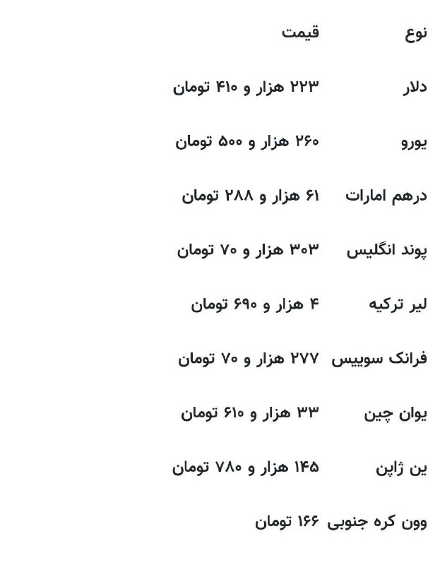 اقتصاد۲۴: 🔺قیمت طلا و سکه امروز سه‌شنبه ۱۷ شهریور ۱۴۰۵ eghtesaad24.ir @eghtesaad24_Ir🔺قیمت دلار، یورو و سایر ارزها، ۱۷ شهریورماه ۱