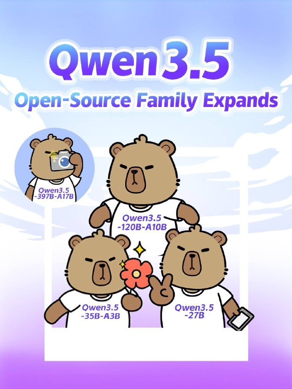 تصویر پست تلگرام