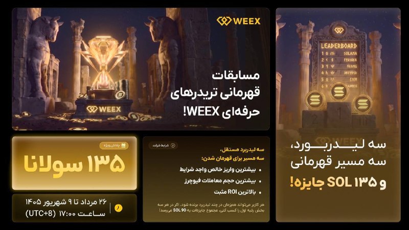 BitDate | بیت دیت: 🏆 مسابقات WEEX Elite Trader Championship شروع شد!اگر فکر می‌کنی در واریز سرمایه، حجم معاملات یا کسب سود از بقیه تریدرها 