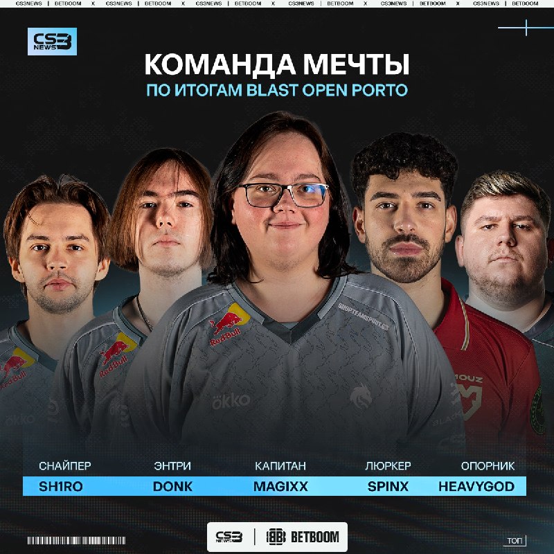 Команда мечты за турнир в Порту — со всем согласны?