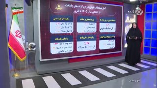 💢 משטרת התנועה: התאונות הקטלניות ביותר בכבישים מהירים הן בין 12:00 ל-4:00 לפנות בוקר