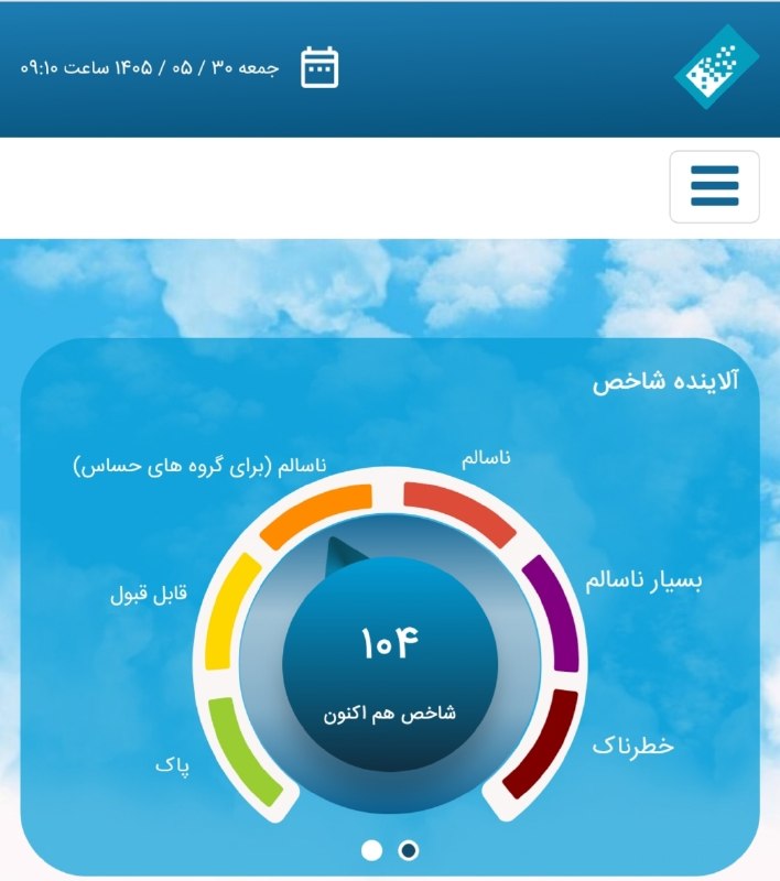 اخبار فوری تهران🔖: آخرین وضعیت کیفیت آلودگی هوای تهران 🔹۱۰۴ : ناسالم برای گروههای حساس ✅ @fouri_tehran