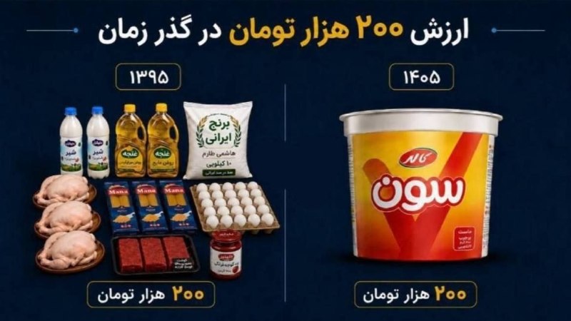 اِمرین: ✳️ارزش ۲۰۰ هزار تومان در طول تنها ۱۰ سال چقدر کاهش یافته است؟ اینها همه اش کار دژمن است !!!!؟؟#امرین @emrinhamo