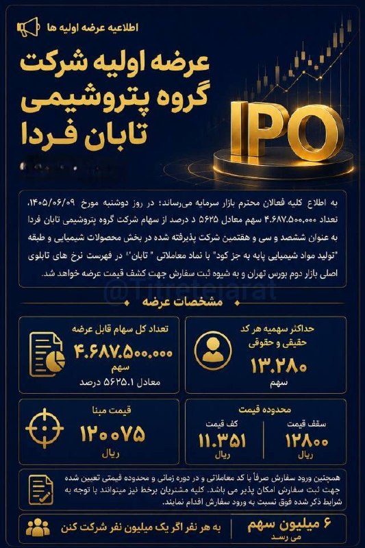 تیتر تجارت: بزرگترین عرضه اولیه بورس به هر نفر اگر یه میلیون نفر شرکت کنن 6 میلیون سهم میرسه@Titretejarat