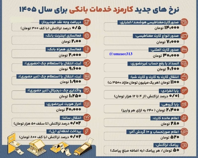 حسابداران برتر: 📸 نرخ ‌های جدید کارمزد خدمات بانکی در سال ۱۴۰۵❇️ این پست را با دوستان خود به #اشتراک بگذارید و آن ها را مطلع کنید.🇮🇷 @um