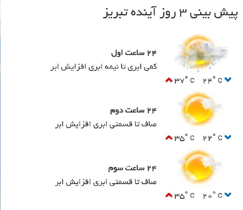 اخبار آذربایجان شرقی: ♦️پیشبینی وضع آب و هوای سه روز آینده مرکز استان🔹۲۴ ساعت اول (۱۴۰۵/۰۶/۰۴)🔹 ۲۴ ساعت دوم (۱۴۰۵/۰۶/۰۵)🔹 ۲۴ ساعت سوم (۱۴۰۵/