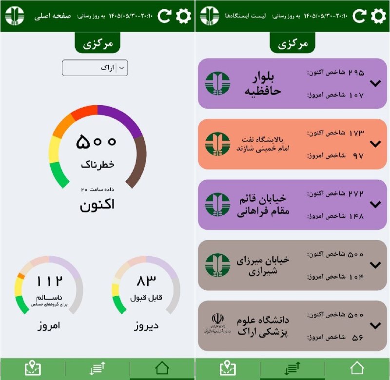 کانال عصر مرکزی: 🔴🔴🔴 فوری و مهم: امشب آلوده ترین شب اراک در سال ۱۴۰۵ است🔹هم‌اکنون در ساعت۲۰ شاخص آلودگی هوای اراک همچنان بالای ۵۰۰ است و 