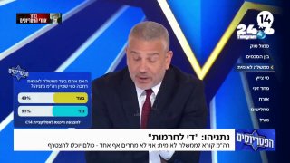 🇮🇱 סקר הפטריוטים: 51% מצופי התוכנית נגד הקמת ממשלה לאומית רחבה כפי שציין רה"מ נתניהו. ערוץ 14. שטח אש.