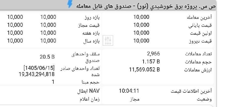 اسمارت بورس: 📣ظرفیت پذیرهنویسی صندوق پروژه نور تکمیل شد✅در یک دقیقه ابتدایی شروع روز دوم پذیرهنویسی و با برداشتن سقف خرید صندوق پرو