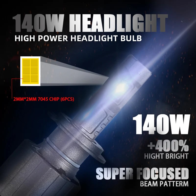 DAWNKNIGHT P19 H7 D2S 140 Вт светодиодный ная лампа для фар высокой мощности 6000K H8 H11 9005 Hb3 9 5