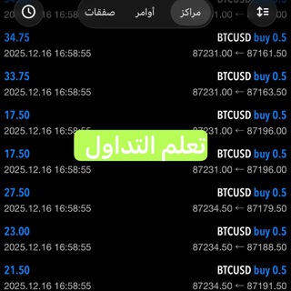 Telegram profile photo for الربح من التداول – فلسطين 🇵🇸