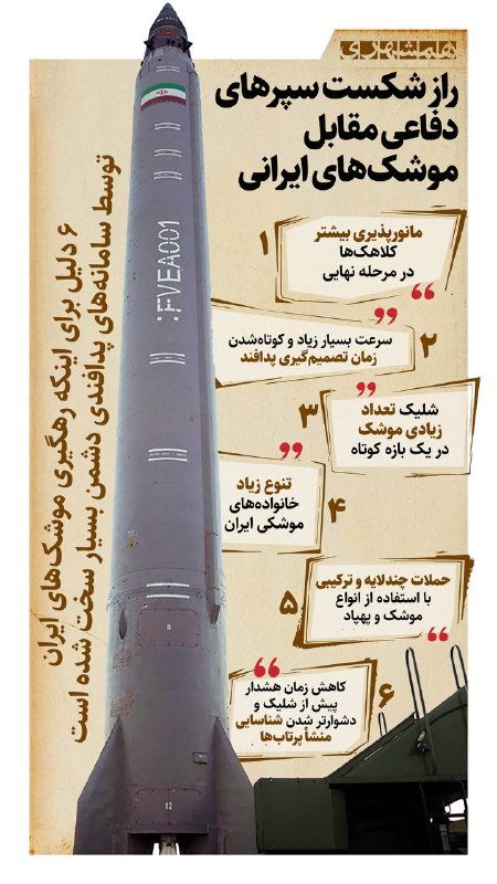 فارس پلاس: 🔹 ۶ عامل که موشکها را از چنگ پدافند فراری میدهد@Fars_plus