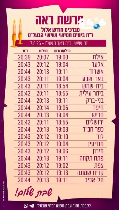 🇮🇱 מצ"ב זמני כניסת השבת - פרשת ראה.