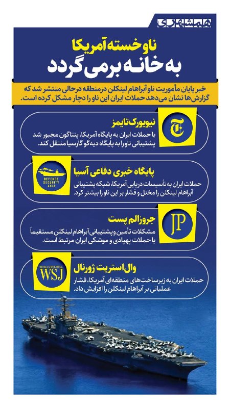 همشهری لرستان: 📊رسانه‌های آمریکا دلایل خروج ناو آبراهام لینکلن از منطقه و غیر عملیاتی شدن آن را حملات و فشارهای نظامی ایران بر این ناو 