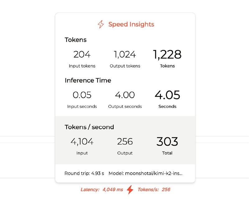Groq 上面这个 Kimi K2 真滴快#ai创造营#我这个任务跑到了 256 Token 每秒，比他们自己宣称的还要快