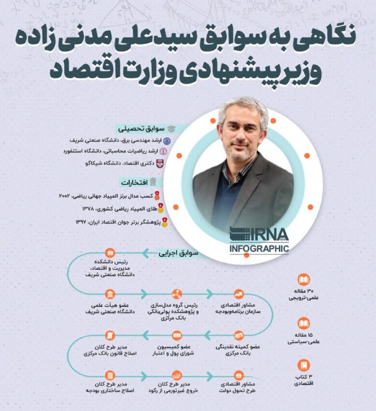 سیاست در واپسین لحظات: 📌رازی که علنی شد! دولت هرچند طرح خطرناک بنزین ۸۷هزارتومانی«درب پالایشگاه» را لغو کرد، اما ناخواسته اعتراف بزرگی انجام