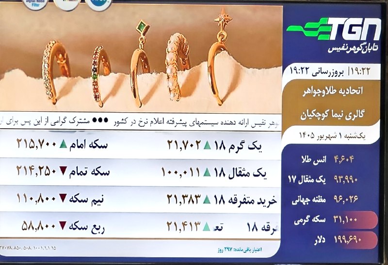 گالری طلای نیما (کوچکیان ): رسانه پست
