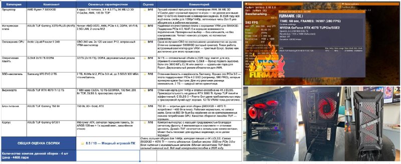 Шикарные ПК со скидкой! — фото 1