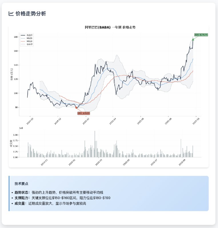 Kimi 终于带来了他们的Agent 模式「OK Computer」，而且给了所有之前打赏过的用户提前体验的资格