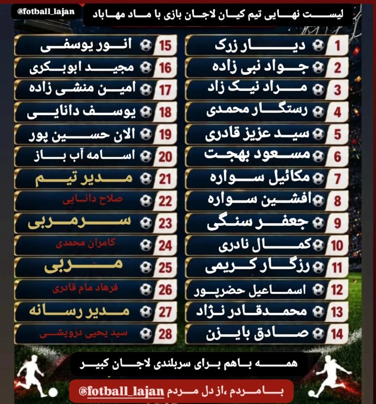 ورزش خانێ: ⚽️لیســــت نهـــایی بازیکنان تیم کیــــــان لاجــــان برای بازی چهــــارشنبـــە با ماد مهـــــــابادلیگ دستــــــــە یک